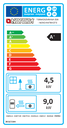 Energy Label Termosovrana Dsa